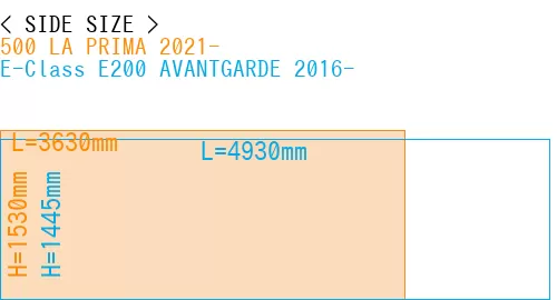 #500 LA PRIMA 2021- + E-Class E200 AVANTGARDE 2016-